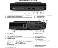 Stacionarus kompiuteris HP Renewed Grade B | EliteDesk 805 G6 Desktop Mini | AMD Ryzen 5 PRO | 4650GE | 16 GB | SSD | 256 GB | AMD Radeon Graphics | Windows 11 Pro