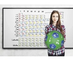 Dėlionė TimeTEX Lavinamasis žaidimas - kamuolys Pello su Periodine elementų lentele (TT93699)