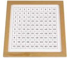 Dėlionė TimeTEX Pitogoro lentos Kontrolinis lapas "Montessori Premium" (TT94427)