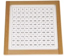 Dėlionė TimeTEX Šimtuko lentos Kontrolinis lapas "Montessori Premium" (TT94422)