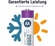 Ansmann ANSMANN 1312-0036 Li-Ion įkraunamos baterijos Mignon AA tipo 2000 (min. 1800 mAh) 4 pakuočių dėžutė