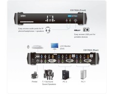 Aten Przełącznik usb dvi dual link / ch7.1 audio kvmp cs1782a