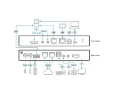 ATEN CN9950 1 - Vietinė / nuotolinė bendrinimo prieiga, vieno prievado 4K DisplayPort KVM per IP jungiklis | Aten | 1-Vietinė / nuotolinė bendrinimo prieiga prie vieno prievado 4K DisplayPort KVM per IP jungiklis | CN9950 | Garantija 24 mėn.