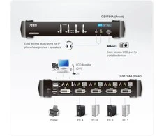 Aten 4-port USB DVI Dual Link/Audio KVMP jungiklis | Aten | 4 prievadų USB DVI dviejų jungčių / garso KVMP™ jungiklis