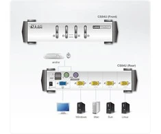 Aten 4-Port PS/2-USB VGA KVM jungiklis | Aten | 4 prievadų PS/2 USB VGA KVM jungiklis
