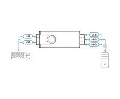 Aten | USB į PS/2 keitiklis, 80 cm | CV10KM
