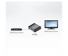Aten | 4K HDMI EDID Emulator with Programmer | VC080