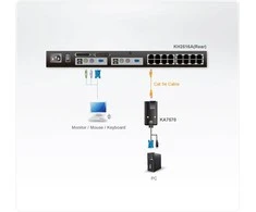 ATEN KA7570-AX ALTUSEN KA7570 USB procesoriaus modulis, skirtas KH2516A