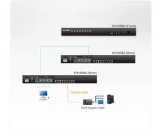 ATEN KH1508A-AX-G ALTUSEN KVM 8 prievadų didelio tankio Cat5