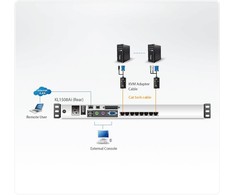 Aten | 1-Local/Remote Share Access 8-Port Cat 5 Dual Rail 17" LCD KVM over IP Switch with Daisy-Chain Port | KL1508AIMA-AG