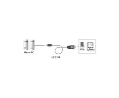 Aten USB į RS-232 adapteris (100cm) | Aten | 1M USB konvertuoti į RS-232