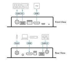Aten | Tikras 4K HDMI kartotuvas su garso įterpimo ir išjungimo funkcija | VC882