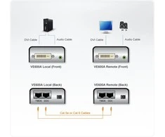 Aten DVI/Audio Extender (1920 x 1200@40m) VE600A-A7-G