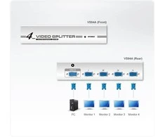 ATEN VS94A 4-Port Video Splitter Video-In 1x HDB-15 Male, Out 4x HDB-15 Female