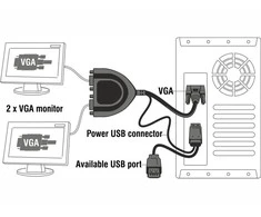 Delock 2 prievadų VGA duomenų skirstytuvas 450 MHz