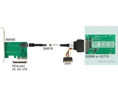 „Delock U.2 SFF-8639“ lizdas – M.2 PCIe (62710)