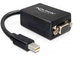 Delock Adapteris mini Displayport 1.2 vyriškas > VGA moteriškas juodas