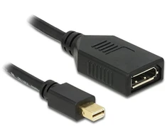 DELOCK Adapteris mini Displayport male > Displayport female juodas