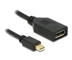 DELOCK Adapteris mini Displayport male > Displayport female juodas