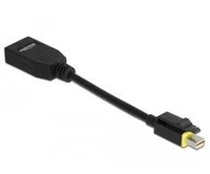 DELOCK Mini DisplayPort 1.4 į DisplayPort adapteris su fiksatoriumi 8K 60 Hz