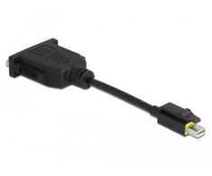 DELOCK Mini DP 1.1 > DVI adapteris su pasyvia įspraudimo funkcija