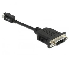 DELOCK Mini DP 1.1 > DVI adapteris su pasyvia įspraudimo funkcija