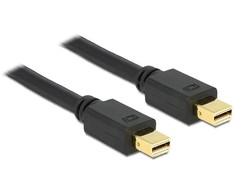 Delock Cable Mini Displayport 1.2 vyriškas > Mini Displayport vyriškas 4K 1,5 m