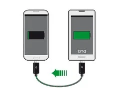„Delock“ maitinimo paskirstymo kabelis „Micro USB-B“ kištukas > „Micro USB-B“ kištukas OTG
