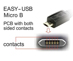 DELOCK kabelis EASY-USB 2.0 A tipo kištukas > EASY-USB 2.0 Type Micro-B male juodas 1 m