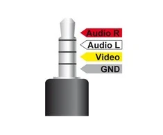 Delock kabelio lizdas 3,5 mm 4 kontaktų kištukinis kampinis > 3 x