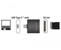DeLOCK kortelių skaitytuvas – C tipo USB SDHC / SDXC – vieno lizdo kortelių skaitytuvas
