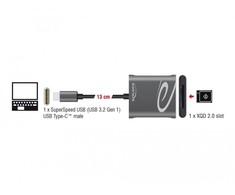 Delock USB Type-C™ kortelių skaitytuvas, skirtas XQD 2.0 atminties kortelėms