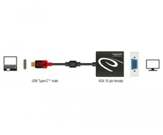 USB adapteris Delock USB-C - VGA Juodas (62994)