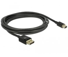 DELOCK Mini DisplayPort į DisplayPort kabelis 8K 60Hz 2m DP 8K sertifikuotas