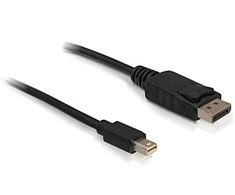 Delock Cable Mini Displayport 1.2 vyriškas > Displayport vyriškas 4K 2,0 m