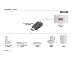 Assmann Electronic DIGITUS HDMI EDID emuliatorius plėtiniams jungikliams skirstytuvas matricos jungiklis juodas