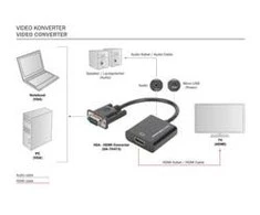 Assmann Electronic DIGITUS VGA į HDMI konverteris + garso 3,5 mm Full HD 1080p kabelio tipas 15 cm juodas
