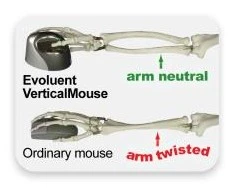 Evoluent Vertical Mouse 4 Left VM4L