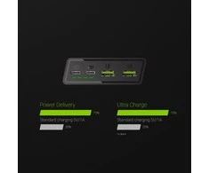 Green Cell Žalias Cell GREENCELL PBGC03 maitinimo bankas Žalias Cell PowerPlay20 20000mAh
