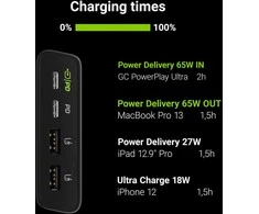 Green Cell Žalias Cell Power Bank Žalias Cell GC PowerPlay Ultra 26800mAh 128W 4 x USB