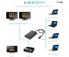 I-TEC USB C prie Dual DisplayPort Video Adapteris 2x DisplayPort 4K Ultra HD suderinamas su Thunderbolt 3