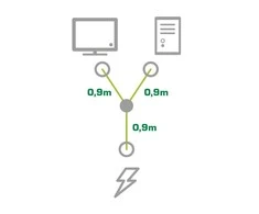 InLine Y paskirstymo kabelis, 1x IEC kištukas su 2x IEC lizdais, 1,8 m