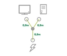 InLine Y paskirstymo kabelis, 1x SchuKo iki 2x IEC lizdai, 1,8 m
