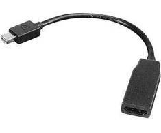 LENOVO MiniDisplayPort į HDMI laidas