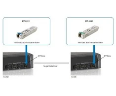 Šakotuvas Level One LevelOne SFP Transceiver 1.25Gbps SM TX1310/RX1550nm 10km