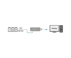 LOGILINK CR0034A LOGILINK – kortelių skaitytuvas USB 3.0