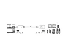 „LogiLink USB 3.1 C“ – USB 3.1