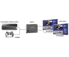 Marmitek Split 312 UHD HDMI 2x HDMI