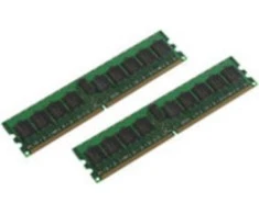 RAM Coreparts Serverio atmintinė MicroMemory 2GB KIT DDR2 400MHZ ECC / REG