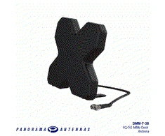 Panorama Antennas DMM-7-38 , 4G/5G MiMo Desk
